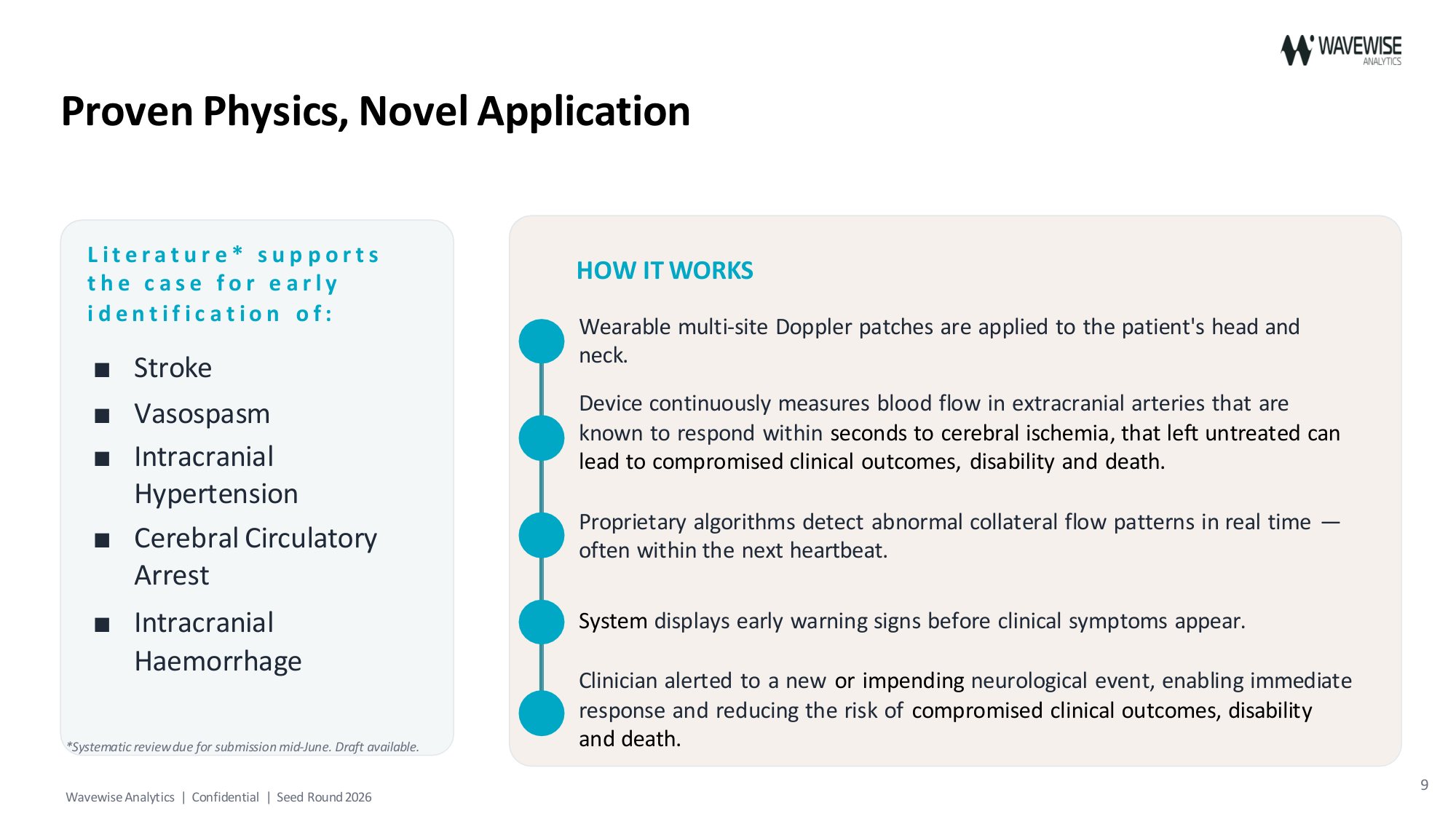 Pitch deck slide 9