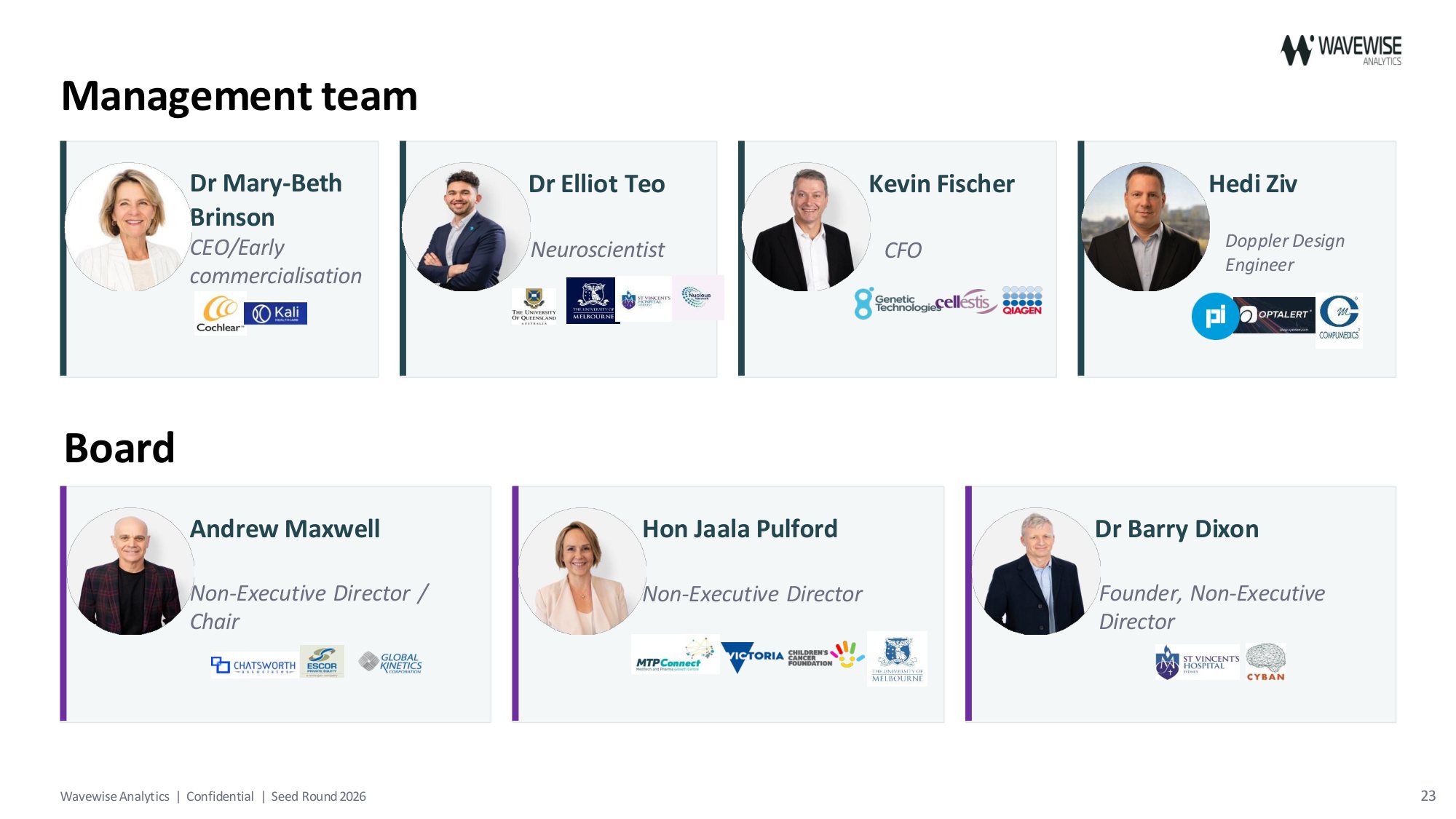 Pitch deck slide 23