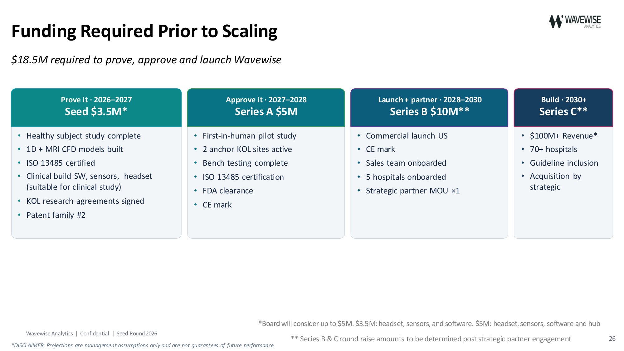 Pitch deck slide 26