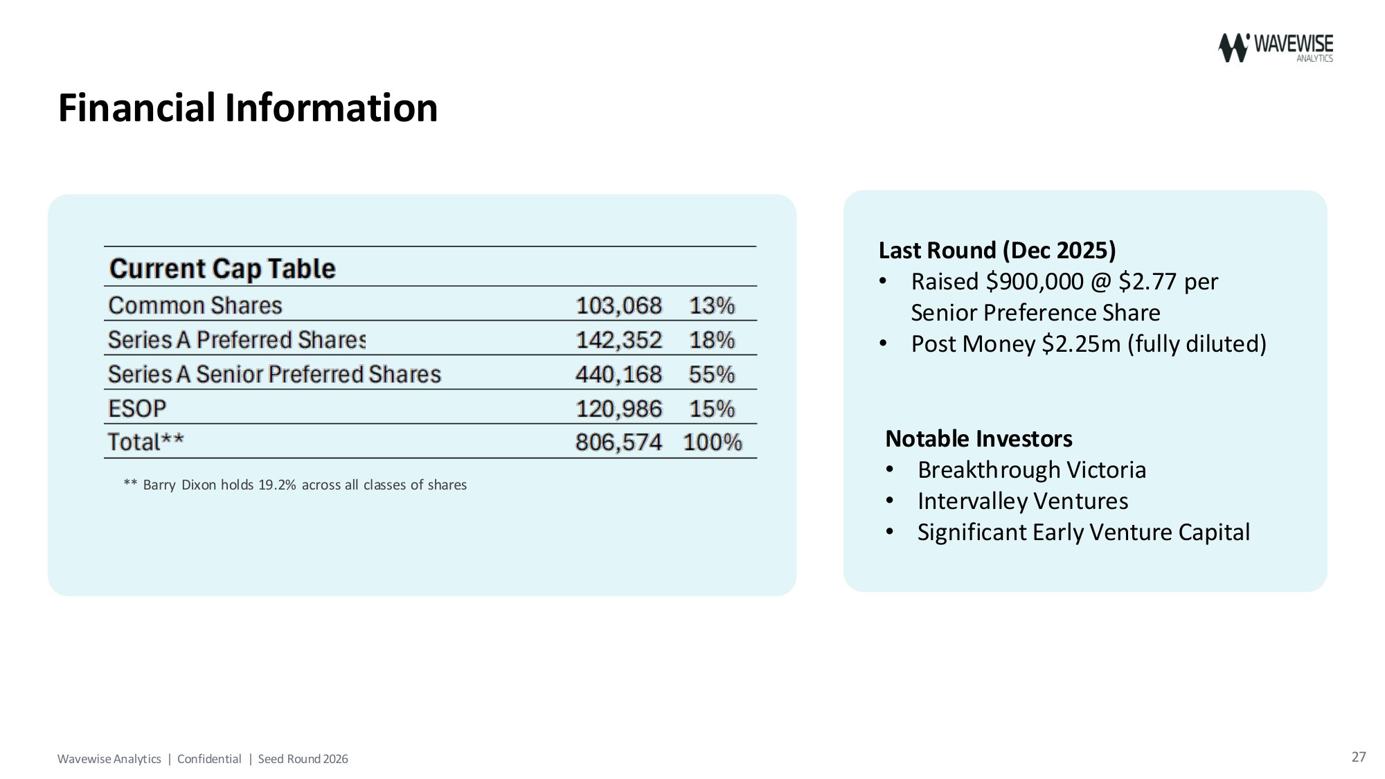 Pitch deck slide 27